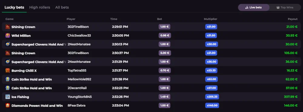 Tavolo scommesse lucky di Rocky Spin dal vivo e classifica dei vincitori recenti